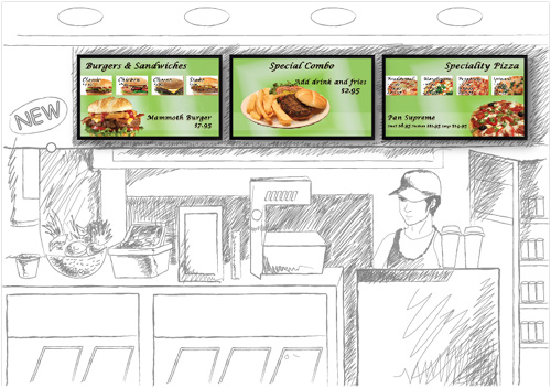 Digital Menu Board Components